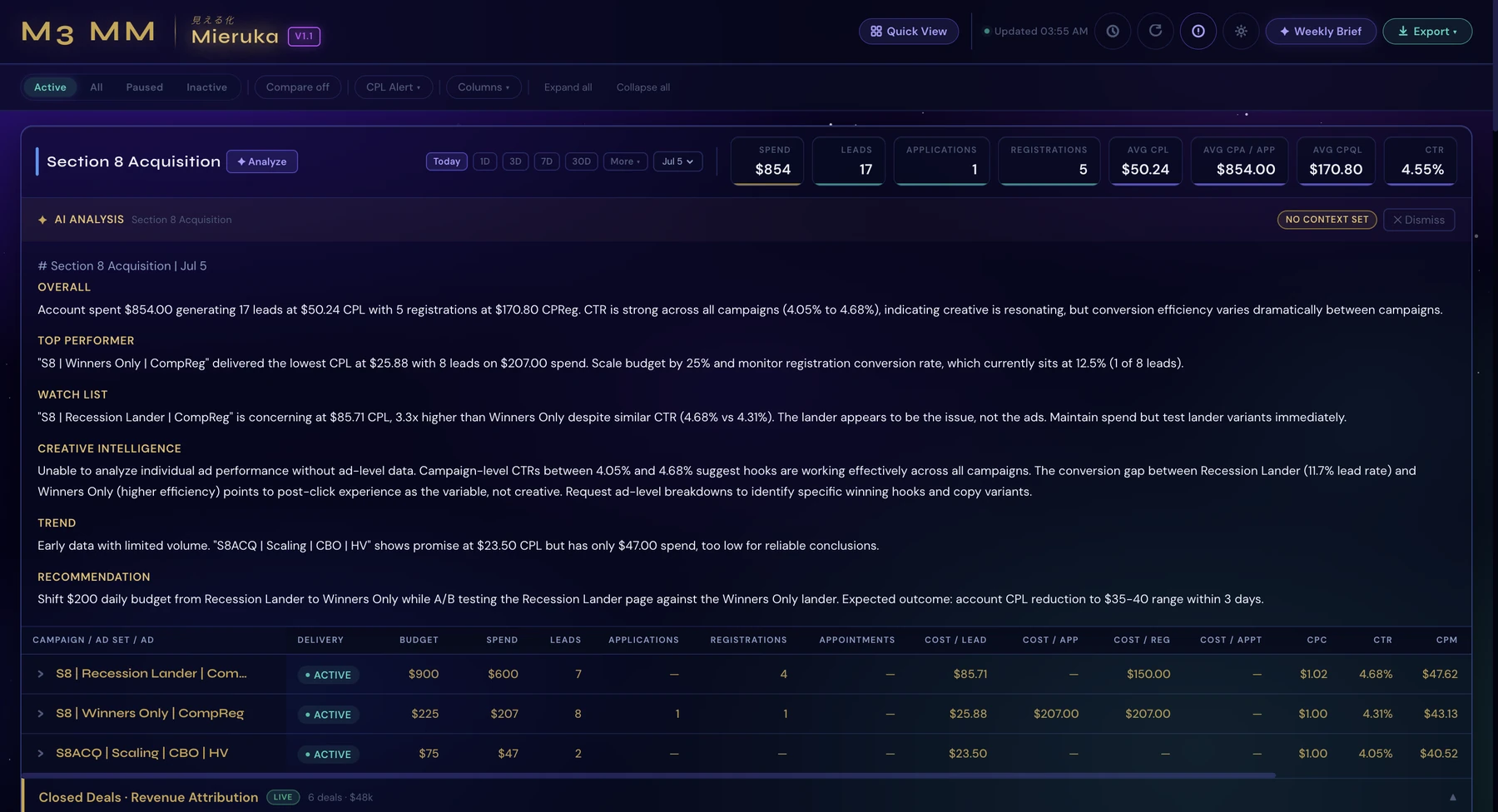 Mieruka Dashboard, the reporting tool M3 built in-house